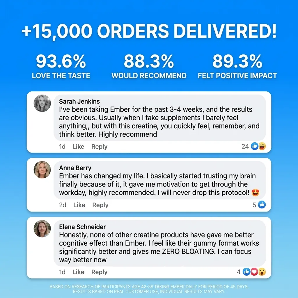 +15,000 orders delivered — verified customer reviews